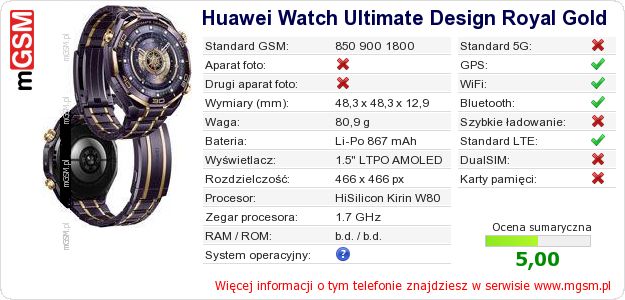 Dane telefonu Huawei Watch Ultimate Design Royal Gold