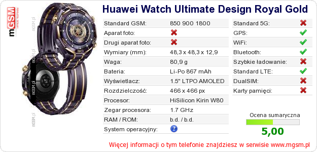 Dane telefonu Huawei Watch Ultimate Design Royal Gold Dane telefonu Huawei Watch Ultimate Design Royal Gold