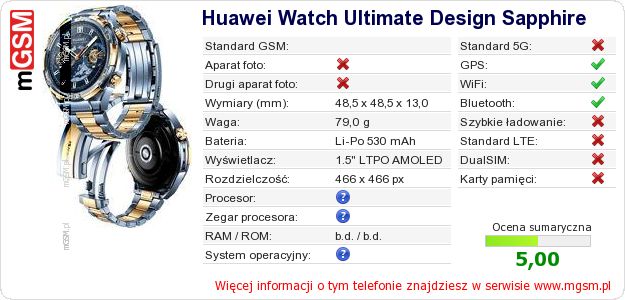 Dane telefonu Huawei Watch Ultimate Design Sapphire