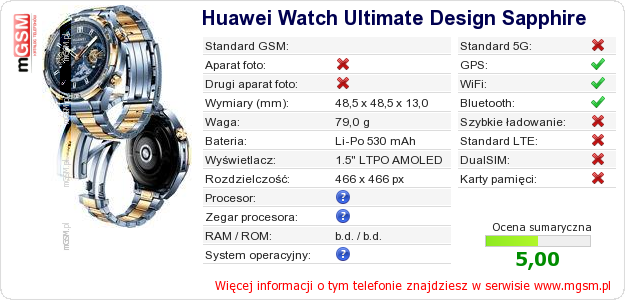 Dane telefonu Huawei Watch Ultimate Design Sapphire
