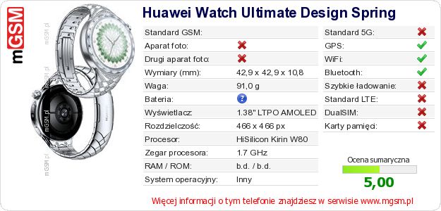 Dane telefonu Huawei Watch Ultimate Design Spring