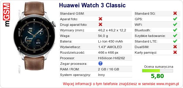 Dane telefonu Huawei Watch 3 Classic Dane telefonu Huawei Watch 3 Classic