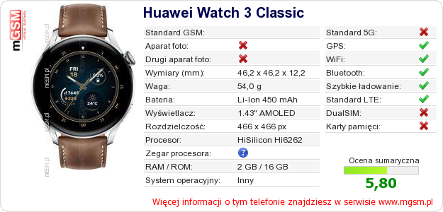 Dane telefonu Huawei Watch 3 Classic