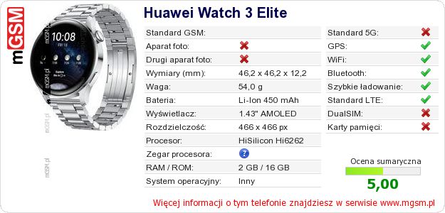 Dane telefonu Huawei Watch 3 Elite Dane telefonu Huawei Watch 3 Elite