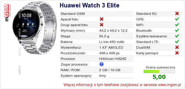 Dane telefonu Huawei Watch 3 Elite