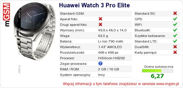 Dane telefonu Huawei Watch 3 Pro Elite