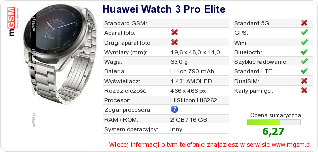 Dane telefonu Huawei Watch 3 Pro Elite