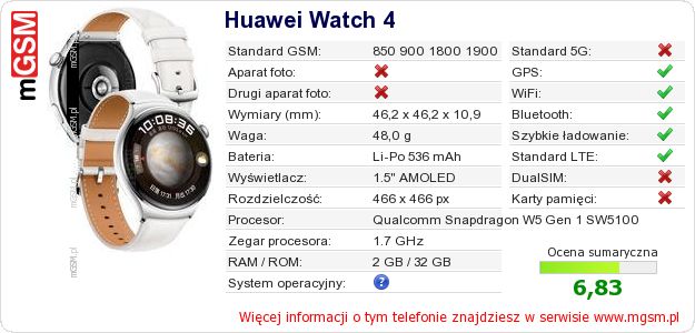 Dane telefonu Huawei Watch 4 Dane telefonu Huawei Watch 4