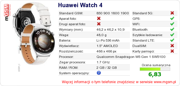 Dane telefonu Huawei Watch 4 Dane telefonu Huawei Watch 4