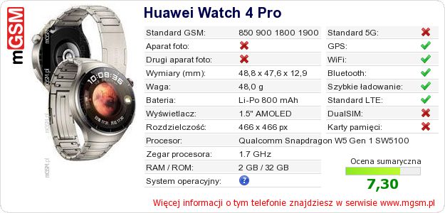 Dane telefonu Huawei Watch 4 Pro