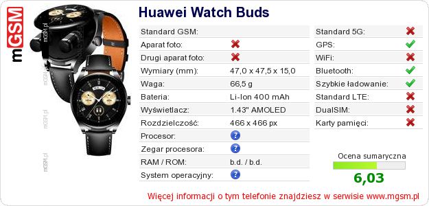 Dane telefonu Huawei Watch Buds Dane telefonu Huawei Watch Buds