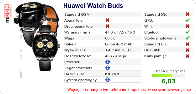 Dane telefonu Huawei Watch Buds