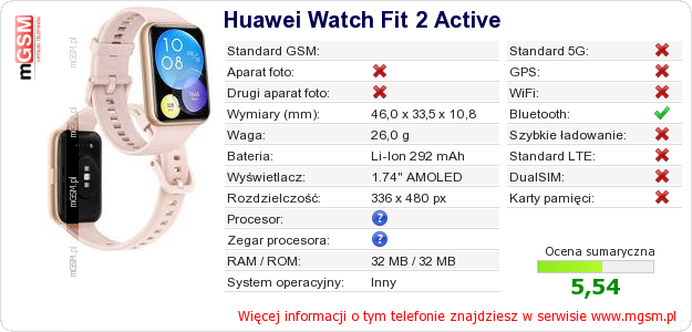 Dane telefonu Huawei Watch Fit 2 Active