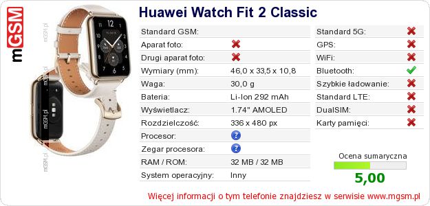Dane telefonu Huawei Watch Fit 2 Classic