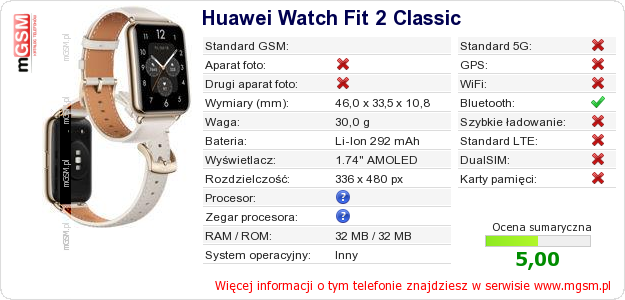 Dane telefonu Huawei Watch Fit 2 Classic