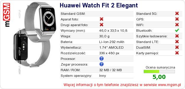 Dane telefonu Huawei Watch Fit 2 Elegant Dane telefonu Huawei Watch Fit 2 Elegant