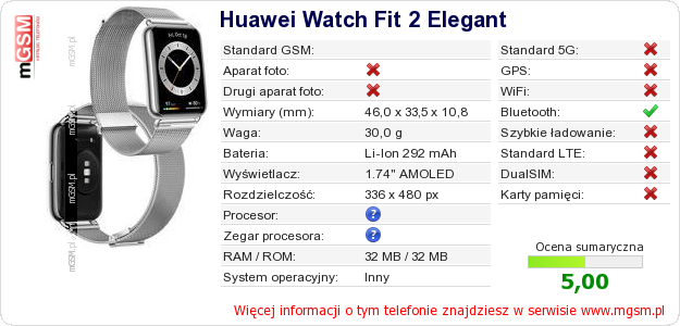 Dane telefonu Huawei Watch Fit 2 Elegant