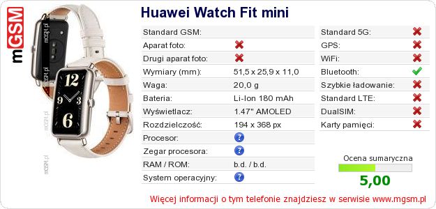 Dane telefonu Huawei Watch Fit mini