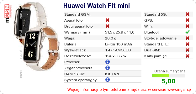 Dane telefonu Huawei Watch Fit mini Dane telefonu Huawei Watch Fit mini