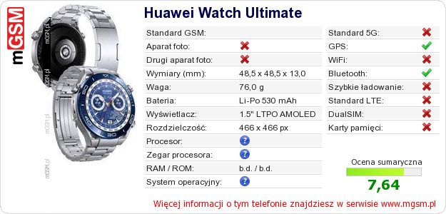 Dane telefonu Huawei Watch Ultimate