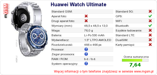 Dane telefonu Huawei Watch Ultimate Dane telefonu Huawei Watch Ultimate