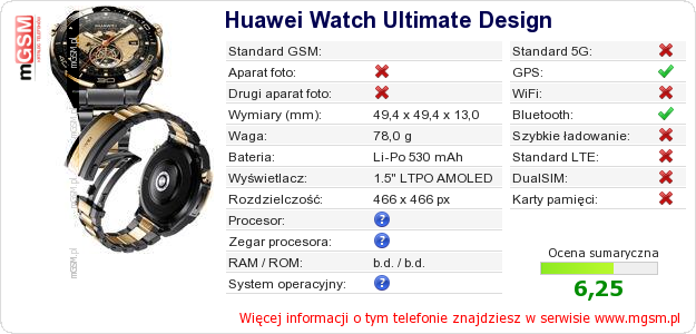 Dane telefonu Huawei Watch Ultimate Design