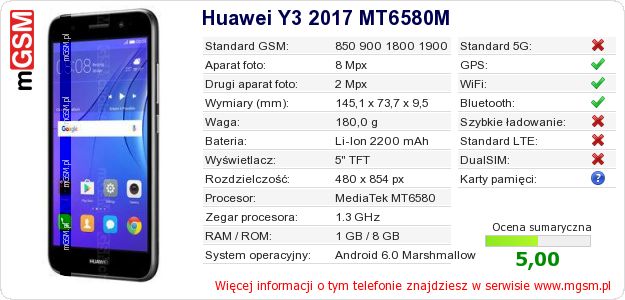 Dane telefonu Huawei Y3 2017 MT6580M