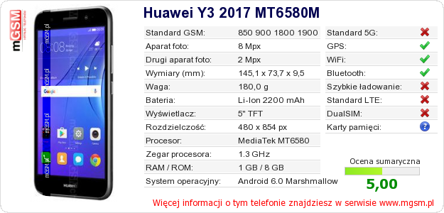 Dane telefonu Huawei Y3 2017 MT6580M