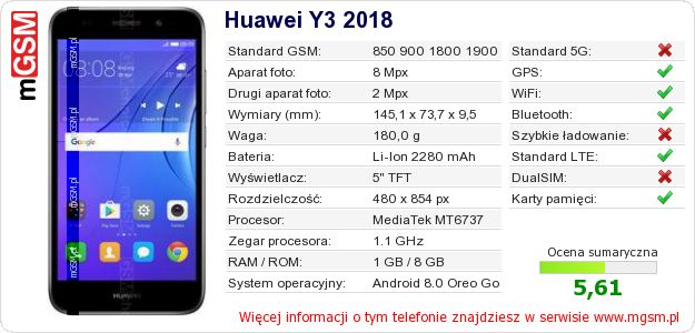 Dane telefonu Huawei Y3 2018