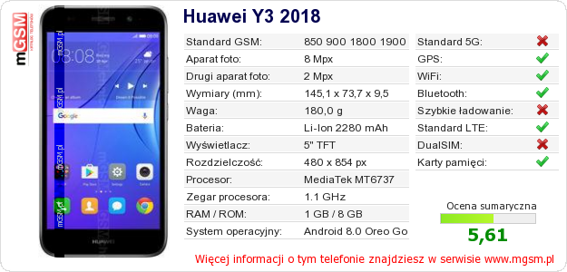 Dane telefonu Huawei Y3 2018