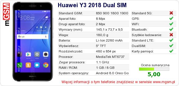 Dane telefonu Huawei Y3 2018 Dual SIM