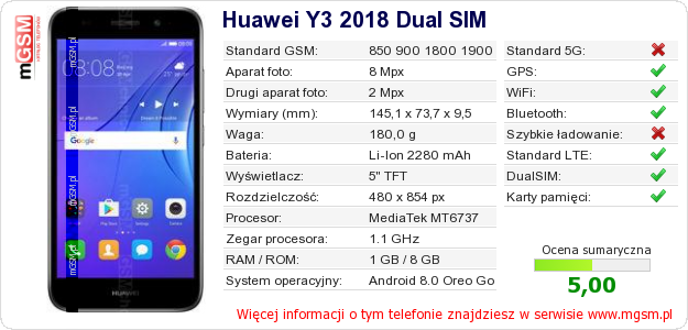 Dane telefonu Huawei Y3 2018 Dual SIM