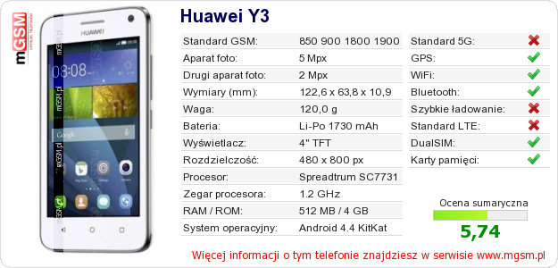 Dane telefonu Huawei Y3