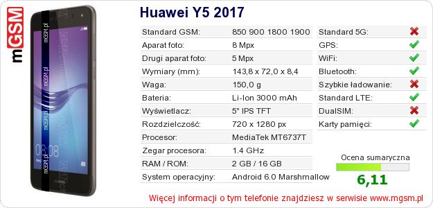 Dane telefonu Huawei Y5 2017 Dane telefonu Huawei Y5 2017