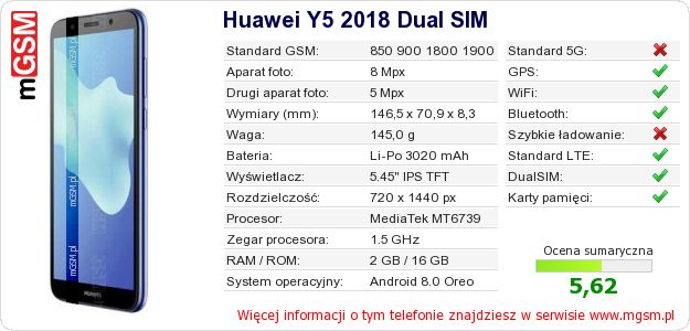 Dane telefonu Huawei Y5 2018 Dual SIM