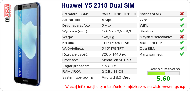 Dane telefonu Huawei Y5 2018 Dual SIM