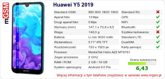Dane telefonu Huawei Y5 2019