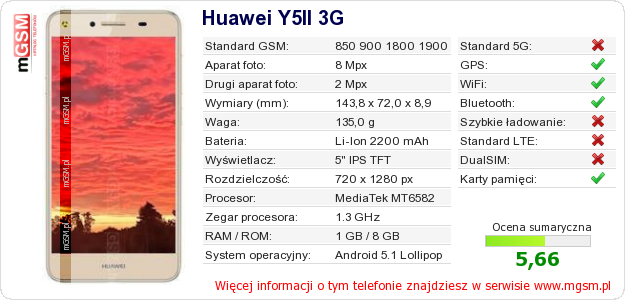 Dane telefonu Huawei Y5II 3G