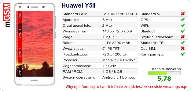Dane telefonu Huawei Y5II
