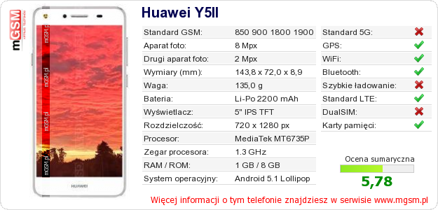 Dane telefonu Huawei Y5II