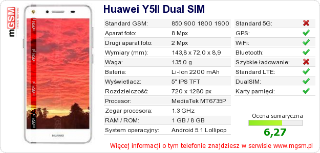 Dane telefonu Huawei Y5II Dual SIM