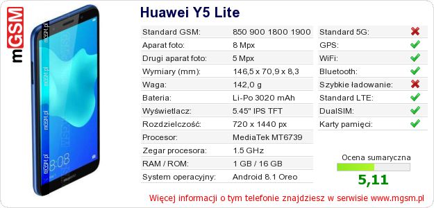 Dane telefonu Huawei Y5 Lite Dane telefonu Huawei Y5 Lite