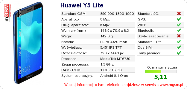 Dane telefonu Huawei Y5 Lite Dane telefonu Huawei Y5 Lite