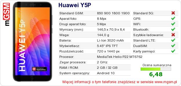 Dane telefonu Huawei Y5P