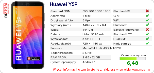 Dane telefonu Huawei Y5P