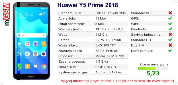 Dane telefonu Huawei Y5 Prime 2018