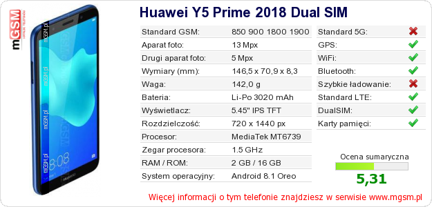 Dane telefonu Huawei Y5 Prime 2018 Dual SIM