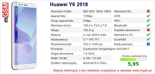 Dane telefonu Huawei Y6 2018 Dane telefonu Huawei Y6 2018