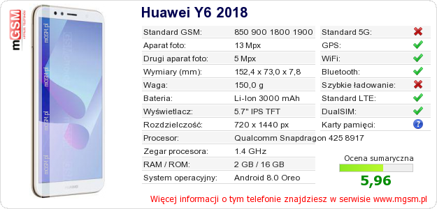 Dane telefonu Huawei Y6 2018