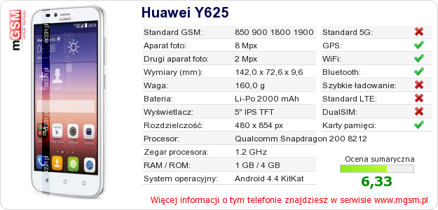Dane telefonu Huawei Y625